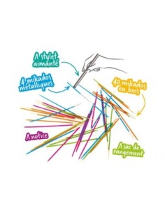 Magnetic Mikado 2