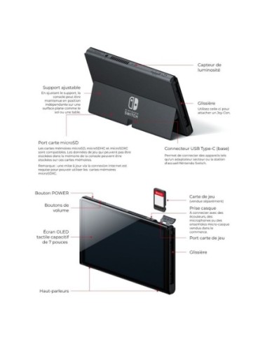 Console Switch OLED - Blanche