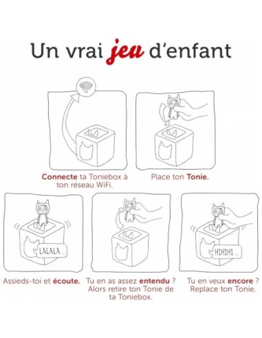 Figurine Tonies Les Sisters - Wendy